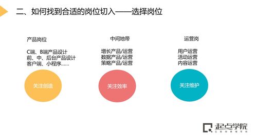 產品、運營還是銷售？互聯網新人的職業第一步如何抉擇