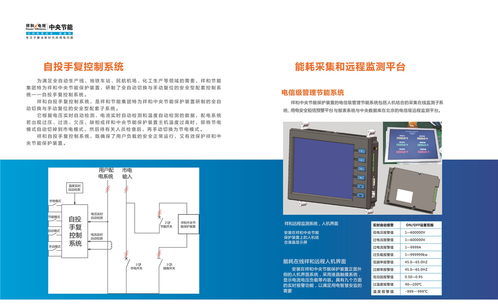 互聯網之光，點燃企業綠色未來 —— 中信祥和中央節能保護裝置助力中小企業網絡營銷